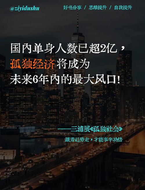 孤独经济（单身社会现象）（单身经济和孤独经济的区别）