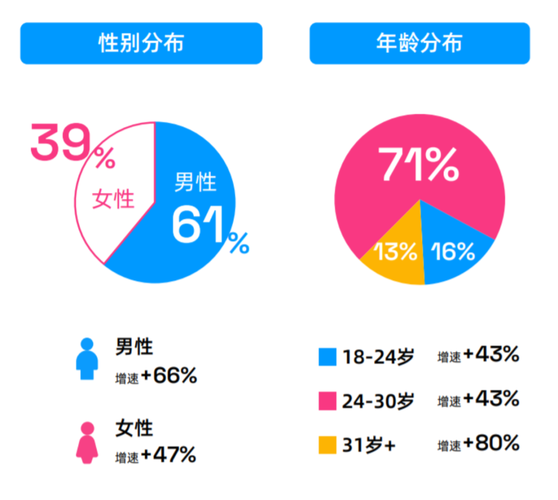 代际关系重构(Z世代价值观)(代际关系变迁)