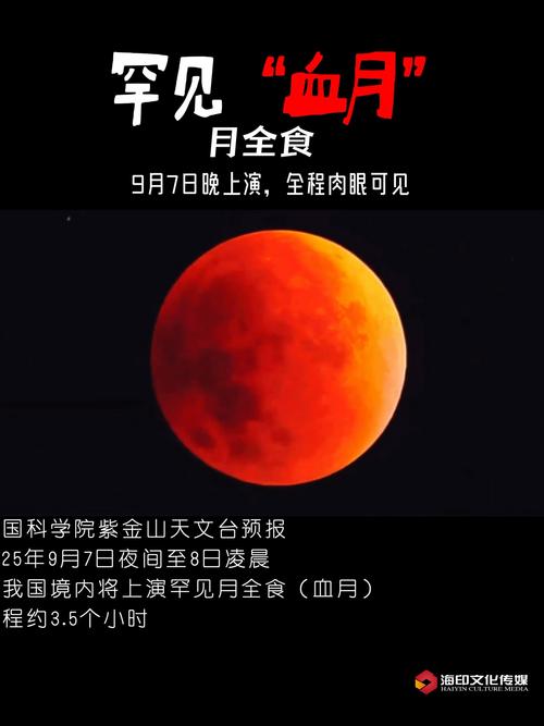 血月拍摄攻略(血月介绍)