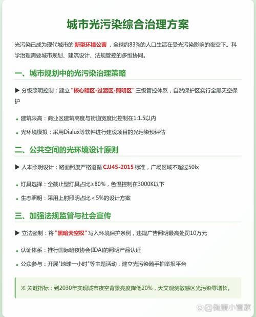 光污染治理（光污染治理建议）