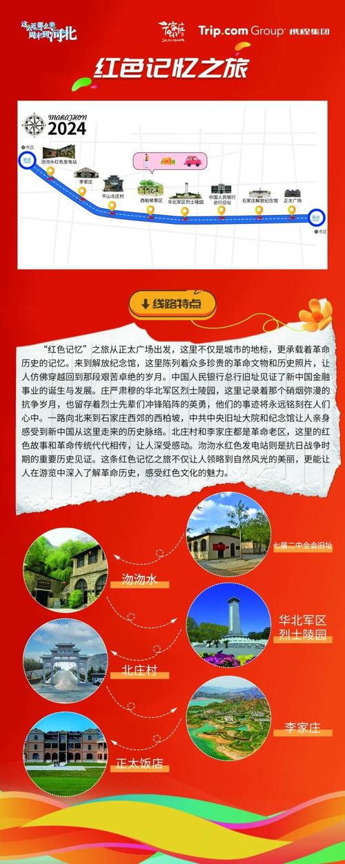 红色旅游升温(红色旅游热度)