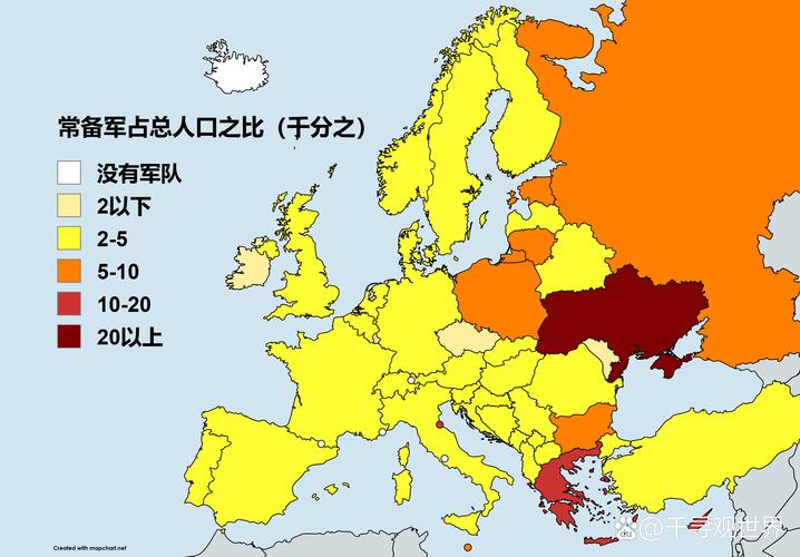 欧洲军事自主（欧盟快速反应部队）（欧盟军事战略）