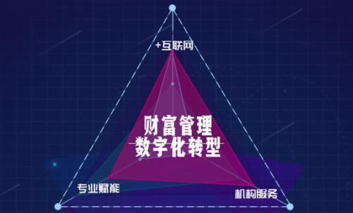 财富管理转型（财富管理转型的情景剧免费观看百度网盘）