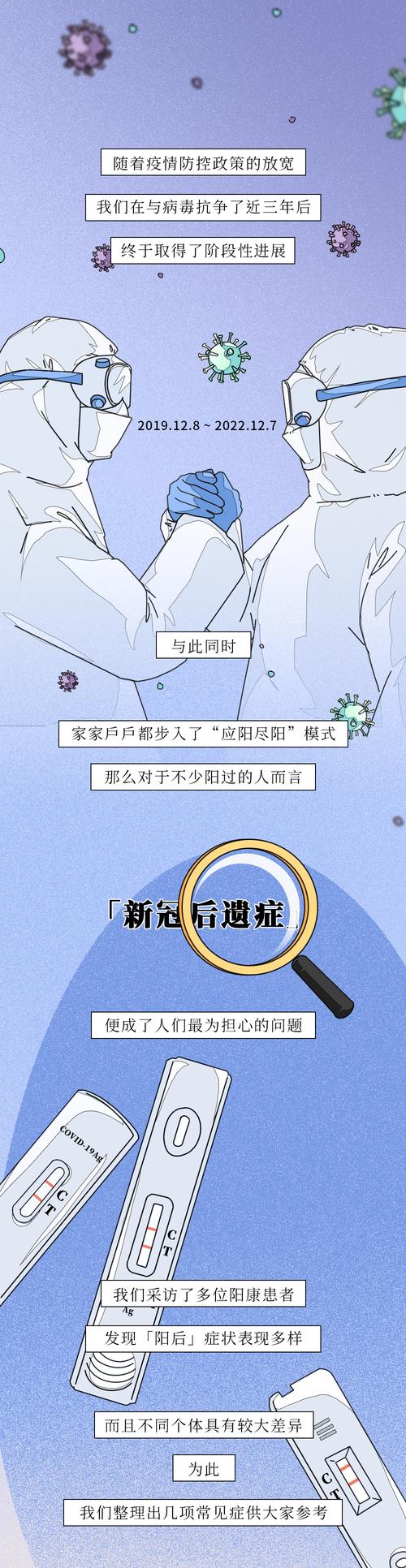 心理健康关注（疫情后遗症）（疫情后遗症有多可怕）