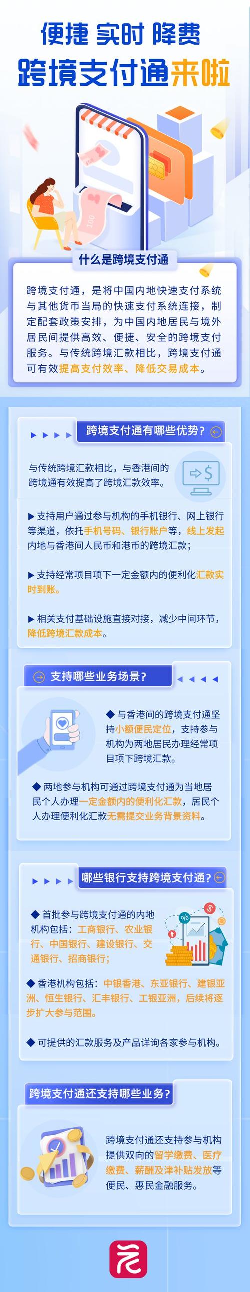 数字人民币跨境支付（粤港澳试点）（数字人民币如何跨境支付结算）