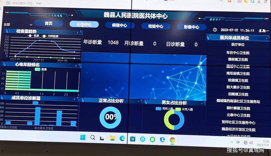 远程医疗（互联网医院）（远程医疗就诊系统）