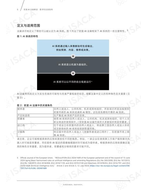 算法歧视治理（AI伦理审查）（算法歧视是什么）