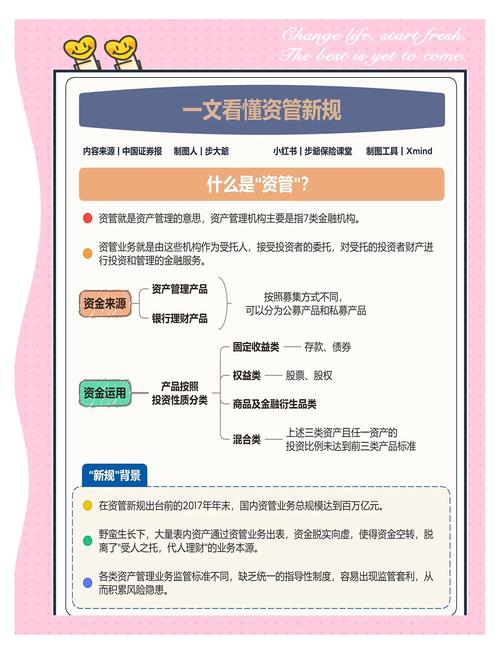 财富管理转型(净值化产品)(什么是财富管理转型)
