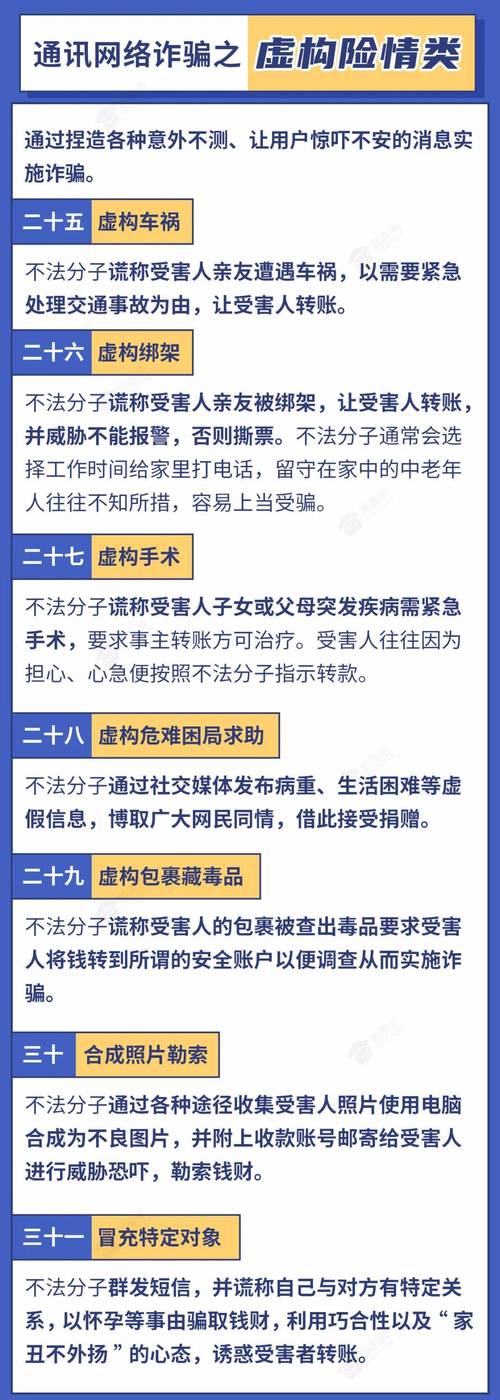 网络诈骗新手段(网络诈骗新手段怎么处理)
