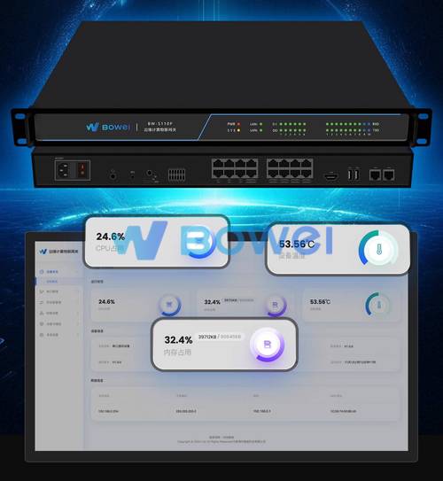 边缘计算（物联网终端部署）（边缘计算 iot）