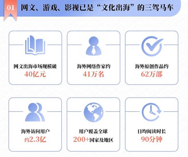 网络文学发展（网络文学发展历程中的20部优质IP）