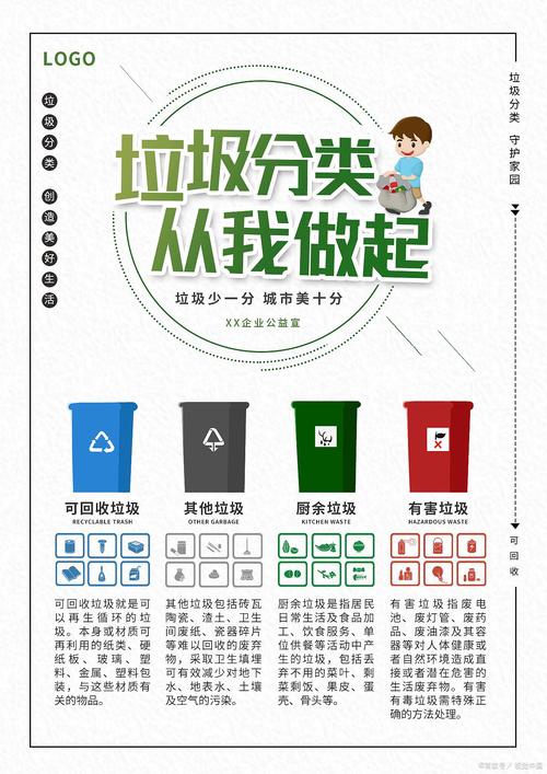 垃圾分类新规（垃圾分类新规定）