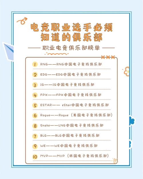 电竞产业规范（电竞 行业规则）