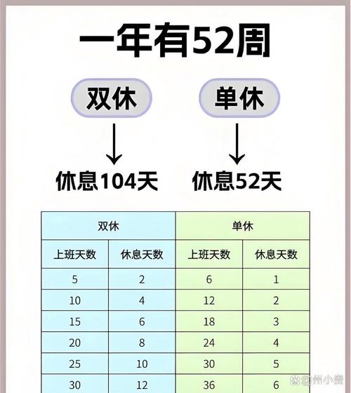 午休新国标(午休标准)