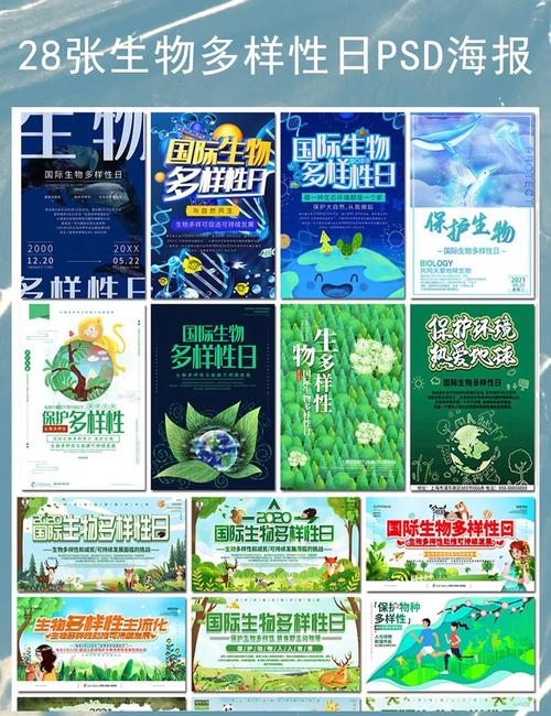 生物多样性保护（生物多样性保护日）