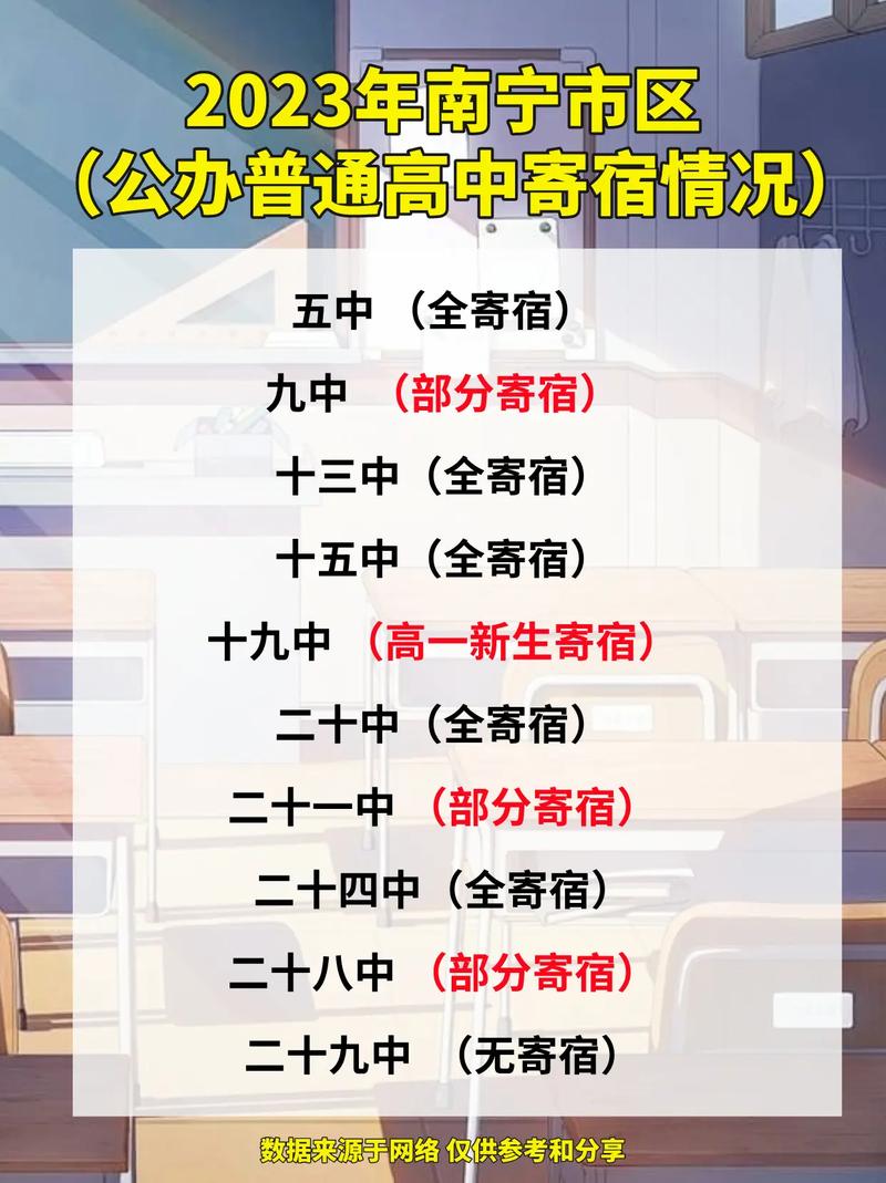 高校家长免费住宿(高校家长免费住宿怎么办)