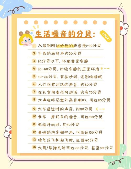 噪音污染整治（噪音污染治理的主要措施）