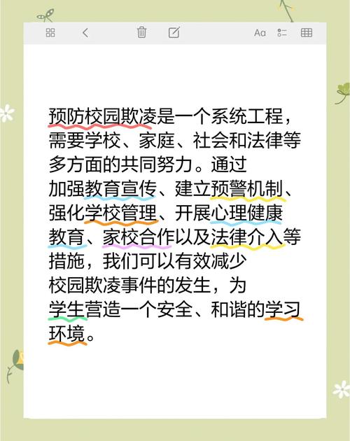 校园欺凌治理（校园欺凌治理方案）