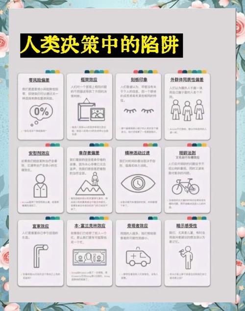 决策偏差(决策偏差有哪几个效应)