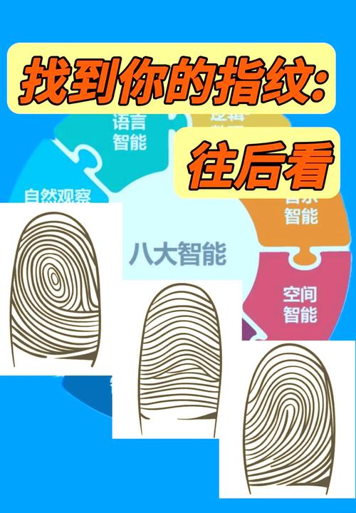 指纹的作用(指纹的作用有哪些)