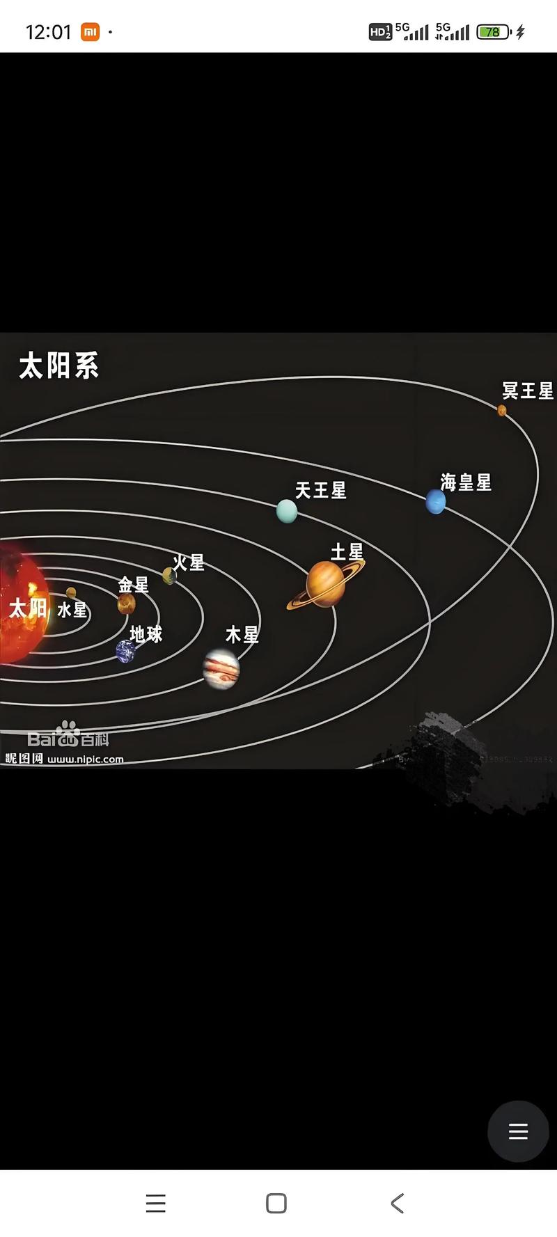 太阳系行星(太阳系行星2)