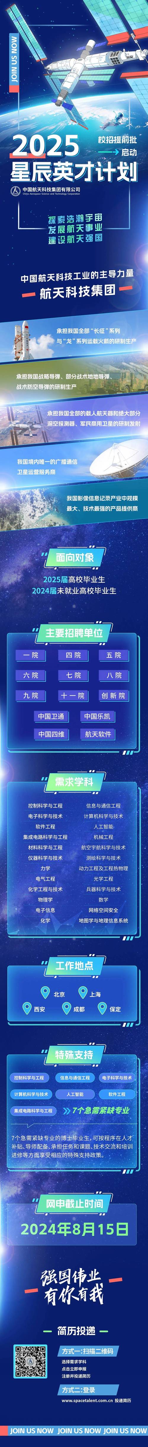 航天科技(航天科技招聘)