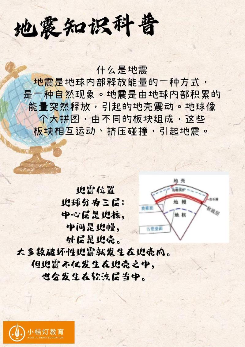 地震原理(地震发生的原理大揭秘)