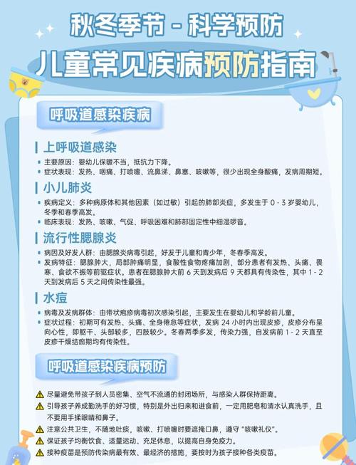 常见病预防(常见病预防措施)