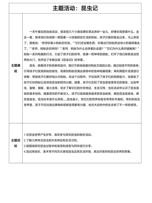 昆虫社会(昆虫社会领域中班教案)