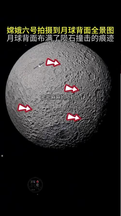 月球背面(月球背面不敢公布的秘密)