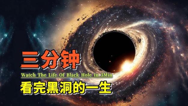 黑洞理论(黑洞理论讲的是什么)