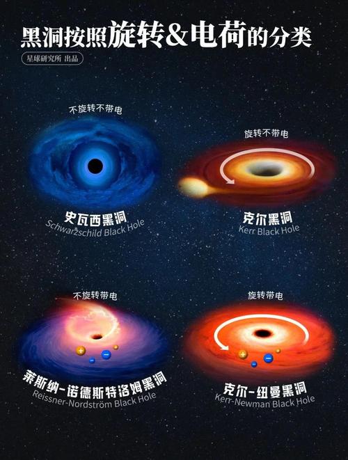 黑洞理论(黑洞理论讲的是什么)