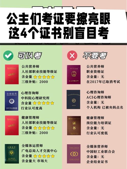 心理健康(心理健康咨询证书怎么考)