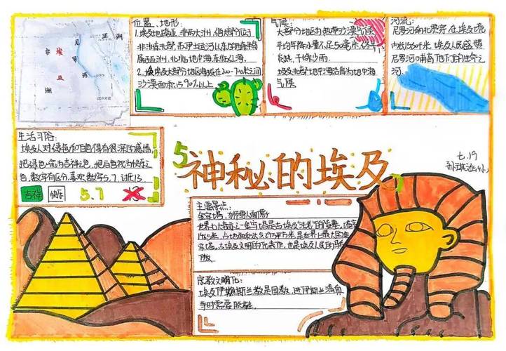 世界奇观（世界奇观手抄报又简单又漂亮）