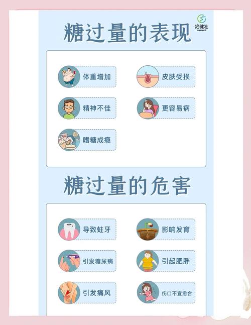 糖分影响(糖分影响长高吗)