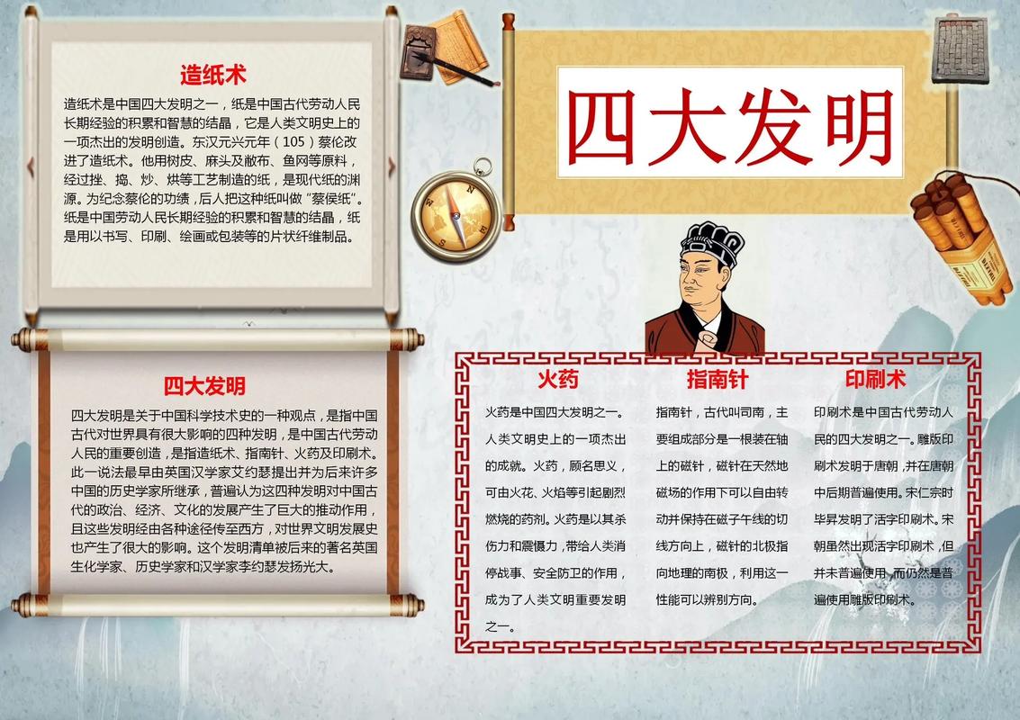 古代科技(古代科技的起源)