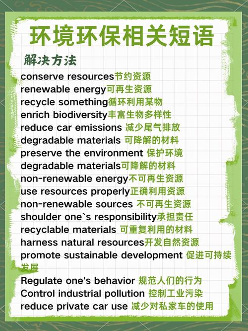 环保生活(环保生活英语)