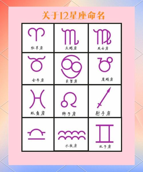 星座传说(星座传说与十二星座由来)