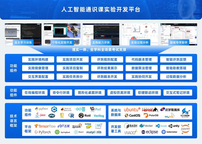 人工智能科普(人工智能科普课平台登录Kp101cn)