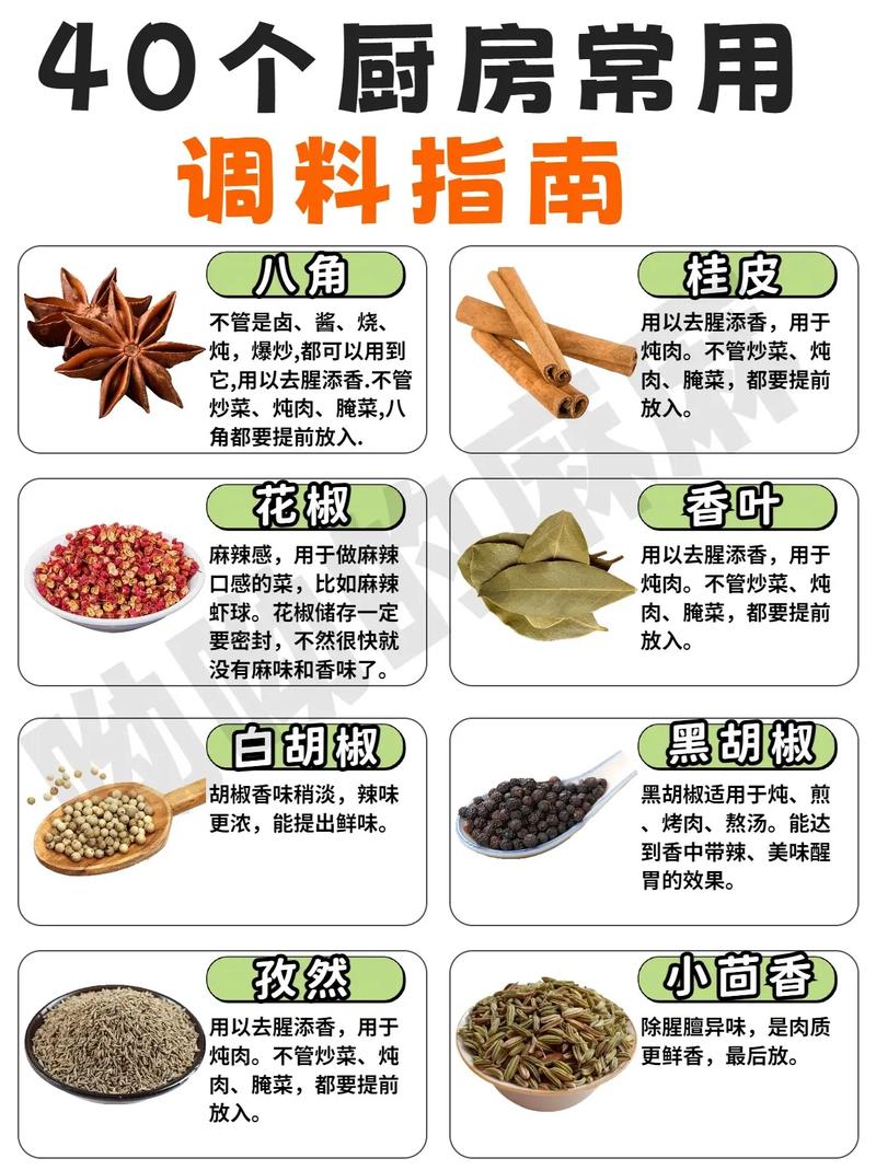 调味品科学(调味品的目的与作用)