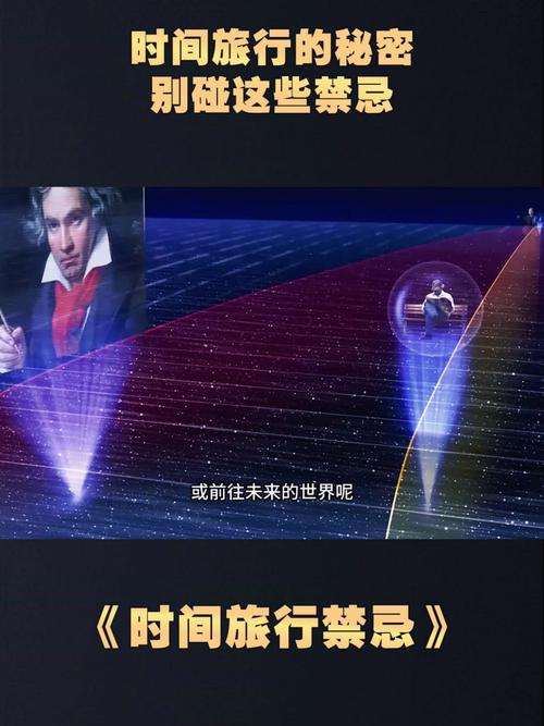 时间旅行理论(时间旅行理论上存在吗)