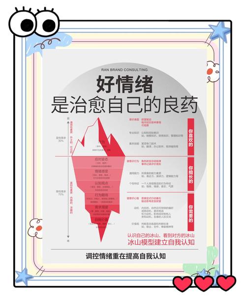 情绪颗粒度如何精确命名你的复杂感受(情绪颗粒度训练)