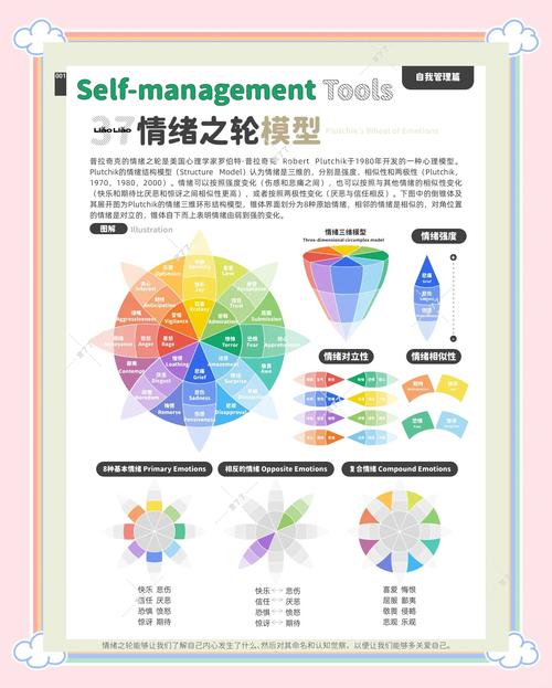 情绪颗粒度如何精确命名你的复杂感受(情绪颗粒度训练)
