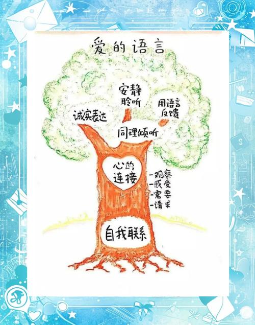 共情能力不是天赋而是可以训练的5个层次(共情能力是不是越强越好)