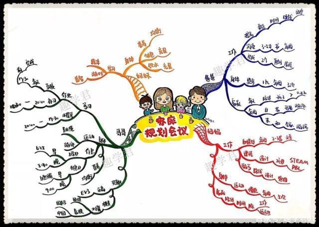 家庭会议实操指南改善亲密关系的沟通机制(家庭会议的步骤)