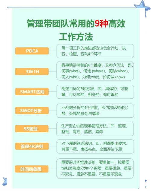 效率工具断舍离留下最核心的三种(断舍离怎么运用到工作)