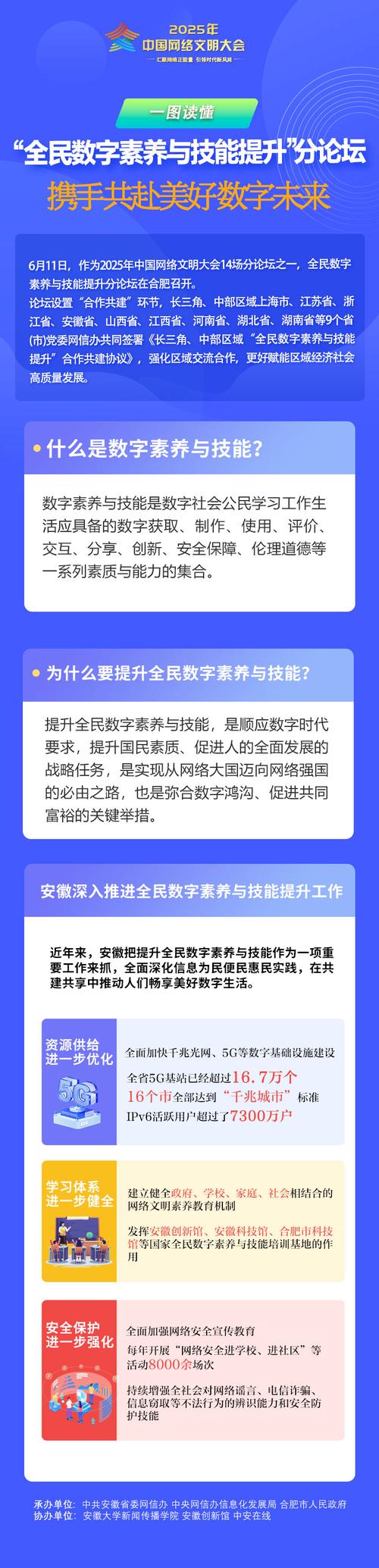 数字公民素养如何在网络世界负责任地表达（数字公民素养教育的目标）