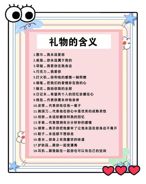 礼物心理学如何送出让人印象深刻的礼物(送礼物怎样显得用心)