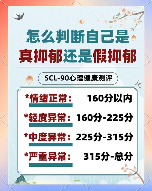 高功能抑郁如何识别并走出微笑型抑郁(微笑型抑郁症)