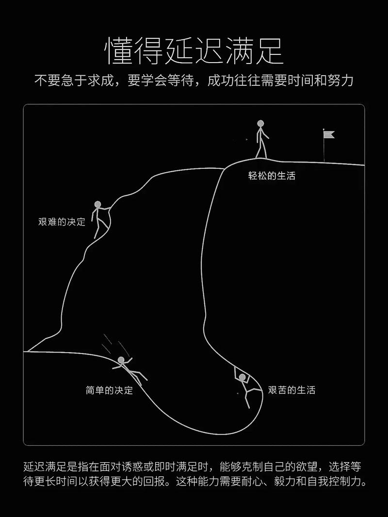 知识内化的三个标志从知道到做到的距离(知识内化的主要困难有哪些)